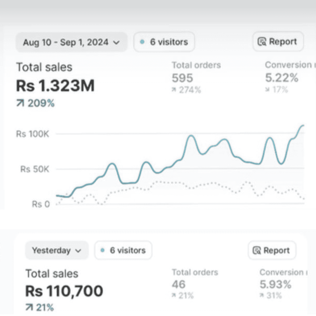 NebularAds Digital Marketing Agency