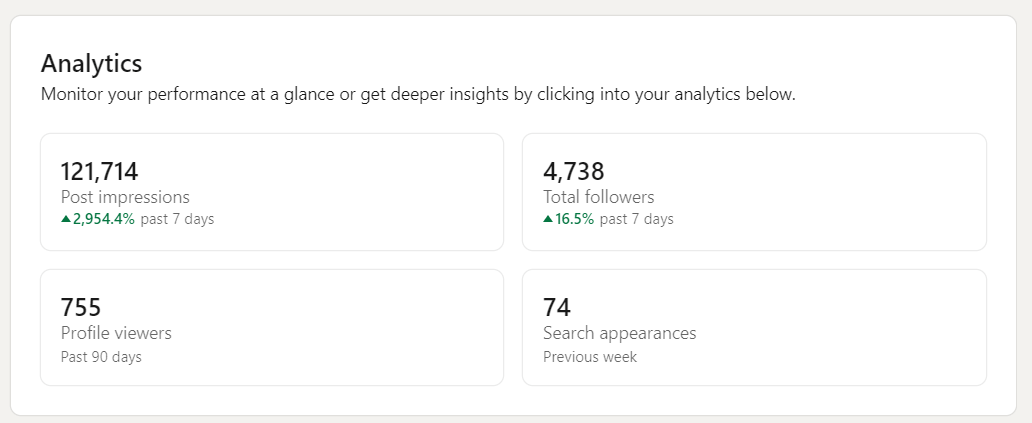 LinkedIn LinkedIn Growth LinkedIn Marketing